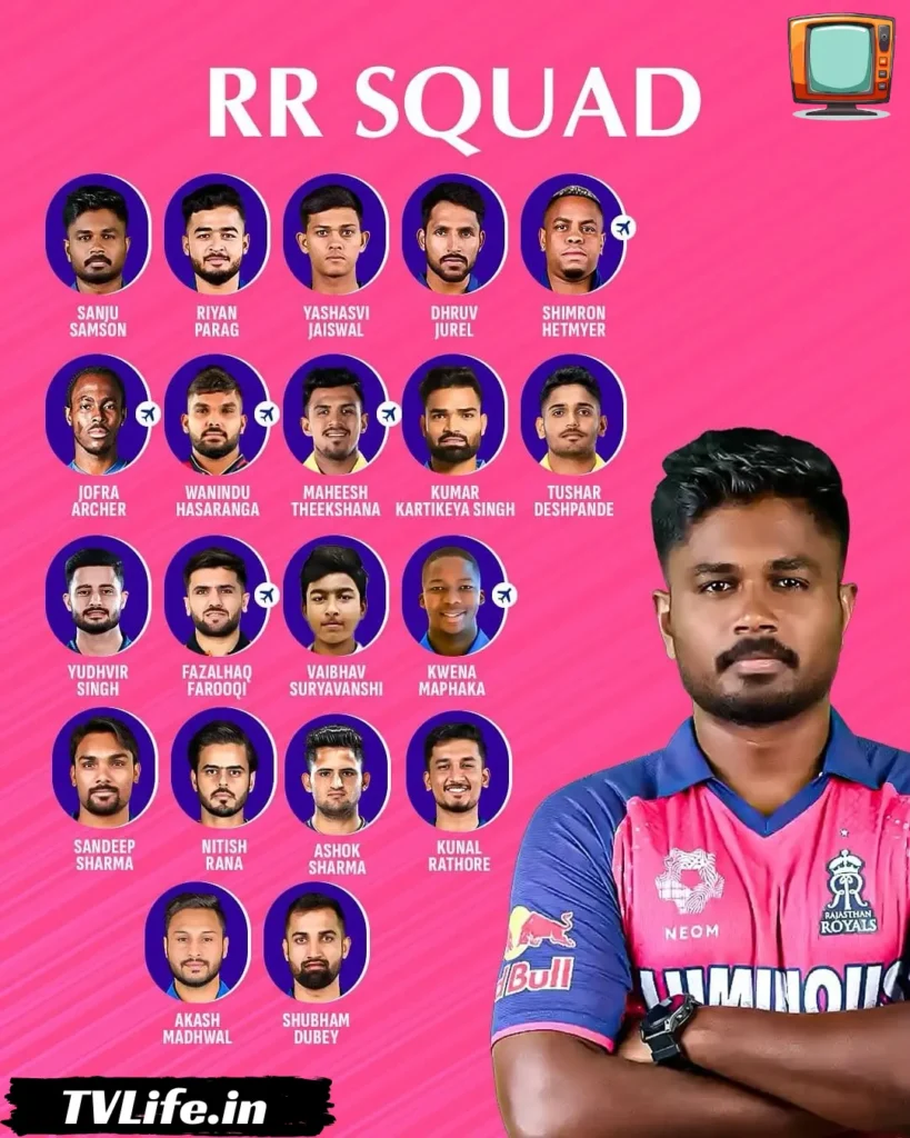 Rajasthan Royals