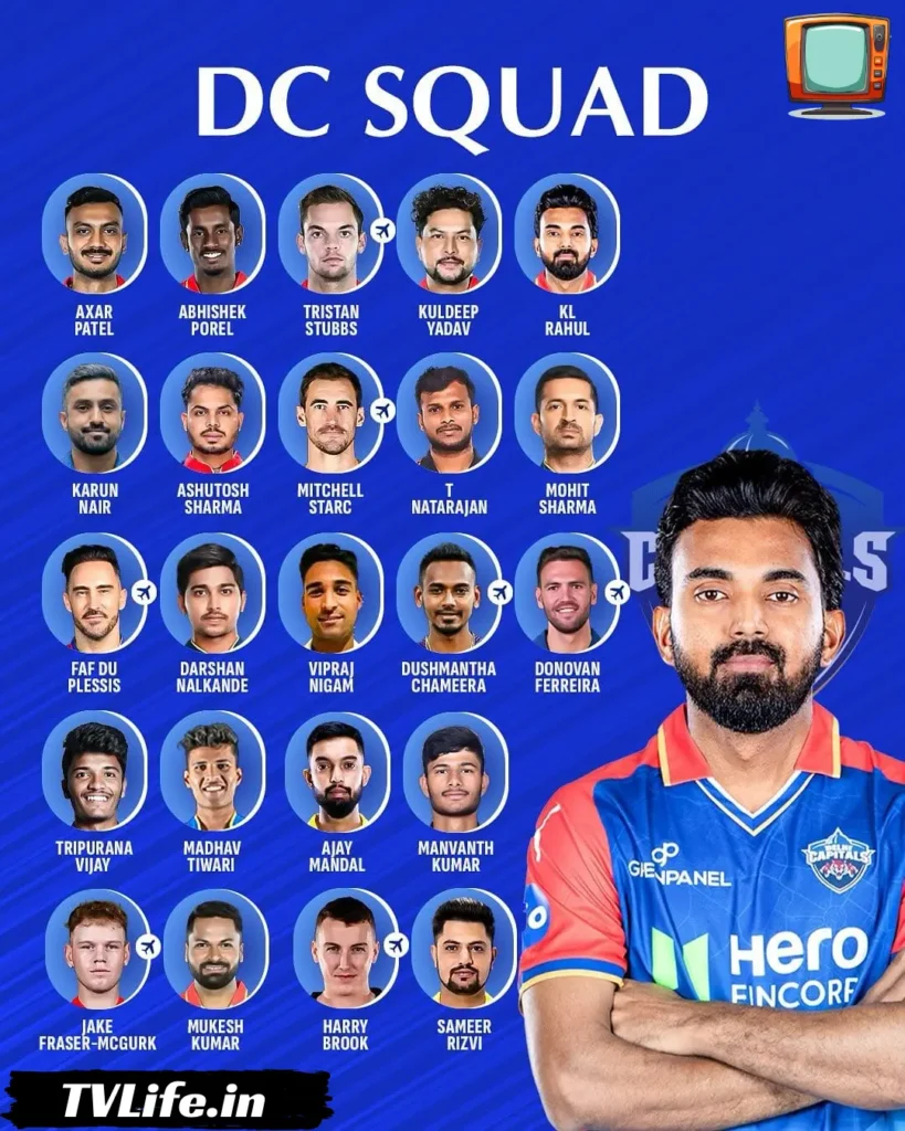 Delhi Capitals